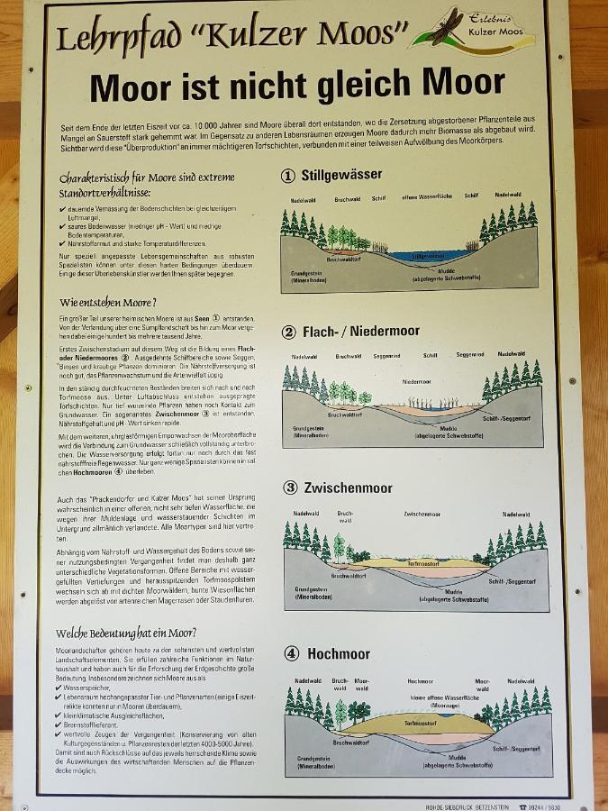 Ferienwohnung Robl Rötz 外观 照片
